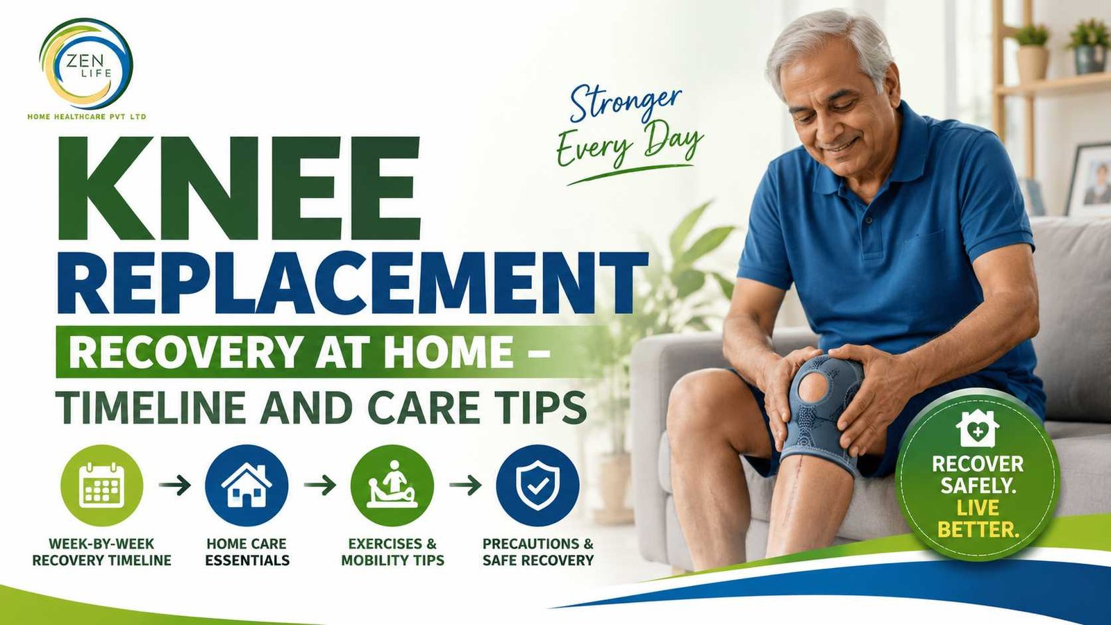 Knee Replacement Recovery at Home – Timeline and Care Tips